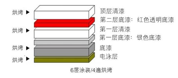 水资源管理：未来的生存之道